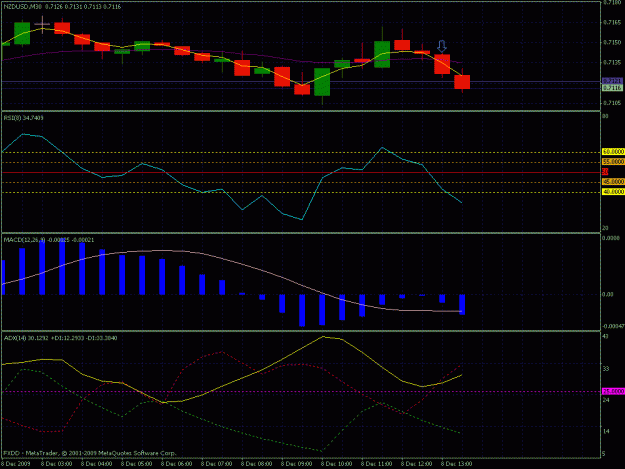 Click to Enlarge

Name: nzdshort.gif
Size: 26 KB