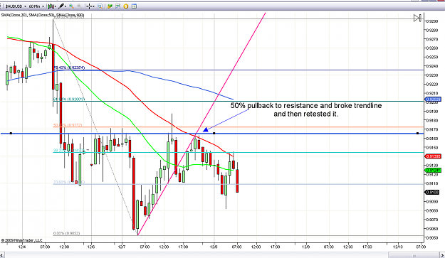 Click to Enlarge

Name: audusd.png
Size: 102 KB