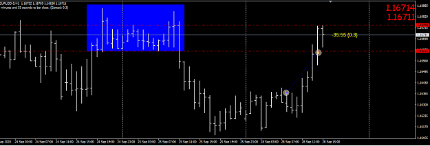 Click to Enlarge

Name: After 1st trade analysis.png
Size: 26 KB