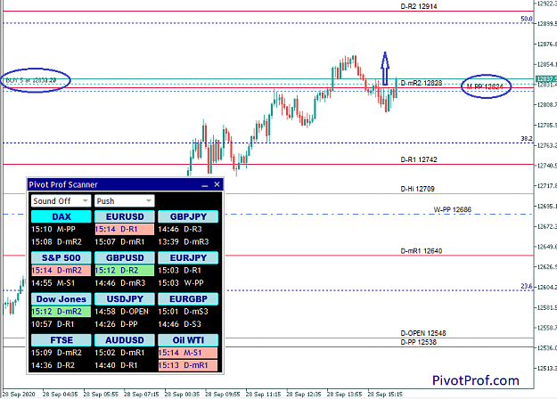 Click to Enlarge

Name: DAX 20-09-28 Fa.png
Size: 31 KB