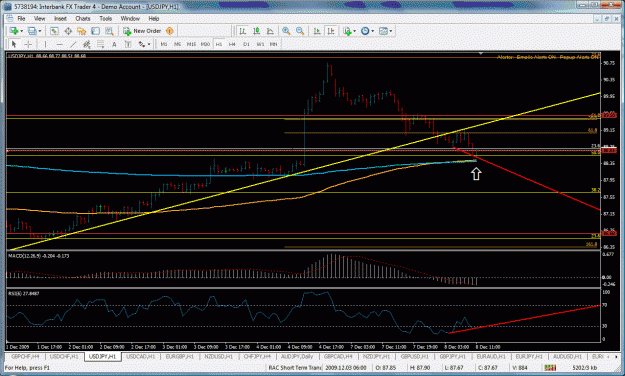 Click to Enlarge

Name: usdjpy77.gif
Size: 53 KB