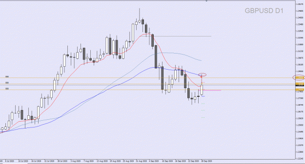 Click to Enlarge

Name: GBPUSD.gif
Size: 25 KB