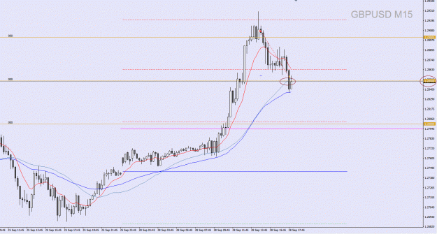 Click to Enlarge

Name: GBPUSD15.gif
Size: 27 KB