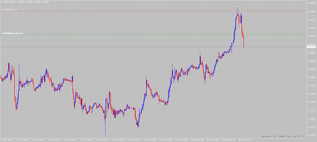 Click to Enlarge

Name: gbpchf-m30-alpari-2 (1).png
Size: 59 KB