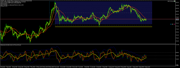 Click to Enlarge

Name: CADJPYH4.png
Size: 92 KB
