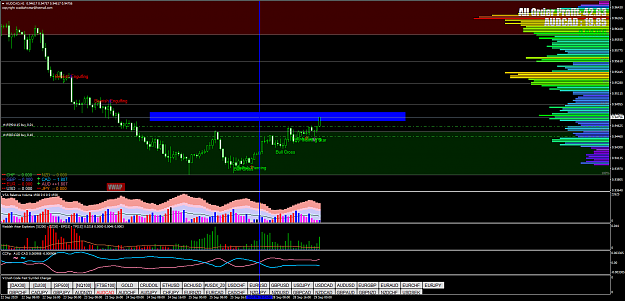 Click to Enlarge

Name: AUDCADH1 tp.png
Size: 87 KB
