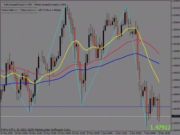 Click to Enlarge

Name: renko.gif
Size: 20 KB