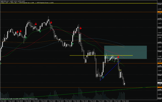 Click to Enlarge

Name: gbpusd 1h.gif
Size: 25 KB