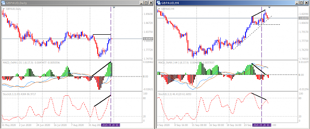 Click to Enlarge

Name: Divergence.png
Size: 41 KB