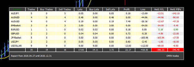 Click to Enlarge

Name: Trade Report Sep 29 Open trade baskets 29-9-2020 9-31-00 am.png
Size: 22 KB