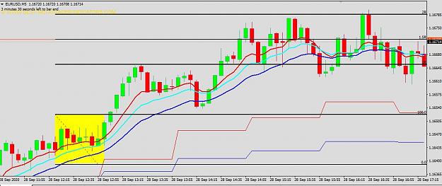Click to Enlarge

Name: EURUSD  28 LONG.JPG
Size: 92 KB