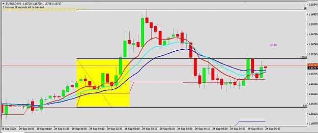 Click to Enlarge

Name: EURUSD  29 LONG.JPG
Size: 81 KB