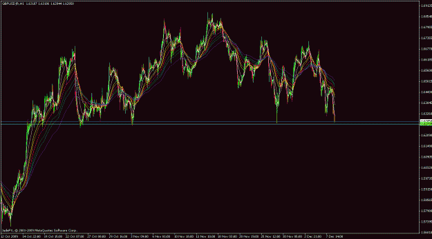 Click to Enlarge

Name: chart post.gif
Size: 33 KB