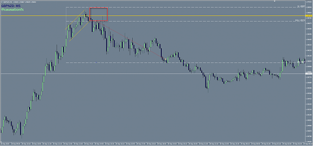 Click to Enlarge

Name: GBPNZD M5 2020-09-29_15-50-42.png
Size: 45 KB