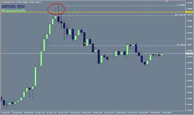 Click to Enlarge

Name: GBPNZD M30 2020-09-29_15-49-54.png
Size: 32 KB