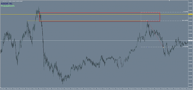 Click to Enlarge

Name: AUDCHF M1 2020-09-29_15-46-56.png
Size: 40 KB