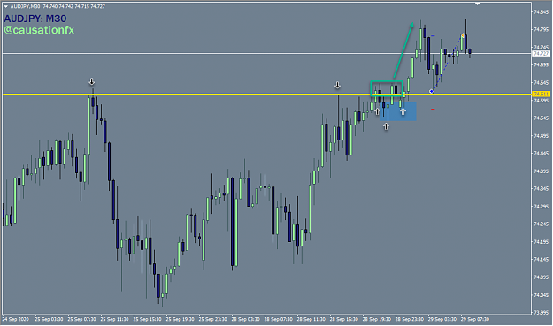 Click to Enlarge

Name: AUDJPY M30 2020-09-29_15-39-29.png
Size: 32 KB