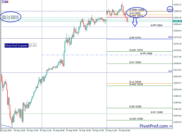 Click to Enlarge

Name: DAX 20-09-29 Aa.png
Size: 25 KB