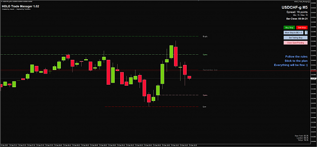 Click to Enlarge

Name: Trade40_USDCHF.png
Size: 61 KB