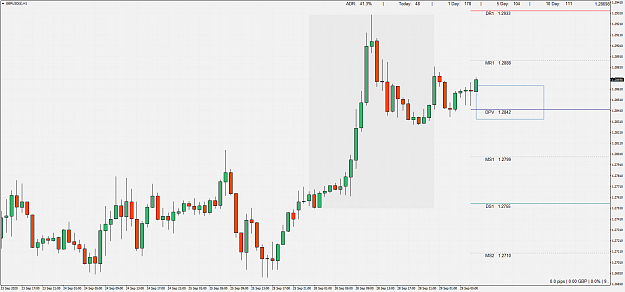 Click to Enlarge

Name: GBPUSD()H1.png
Size: 84 KB