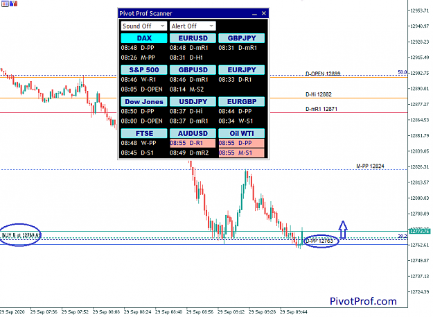 Click to Enlarge

Name: DAX 20-09-29 Da.png
Size: 31 KB