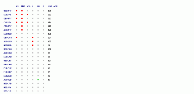 Click to Enlarge

Name: all down.gif
Size: 10 KB