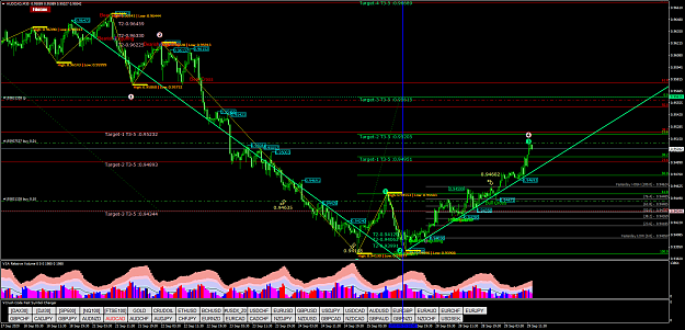 Click to Enlarge

Name: AUDCADM30 uu.png
Size: 124 KB