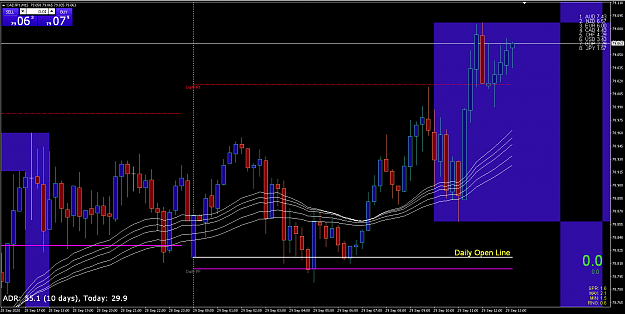 Click to Enlarge

Name: CadJpy Sept 29.png
Size: 76 KB