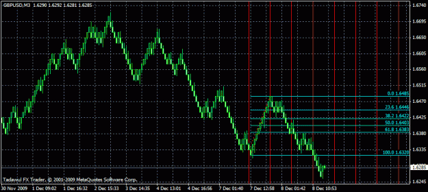 Click to Enlarge

Name: gbpusd 15 pip renko charts.gif
Size: 22 KB