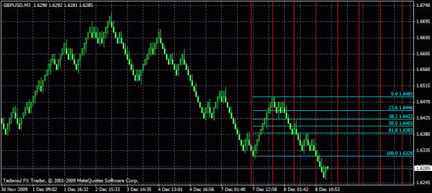 Click to Enlarge

Name: gbpusd 15 pip renko charts.gif
Size: 22 KB
