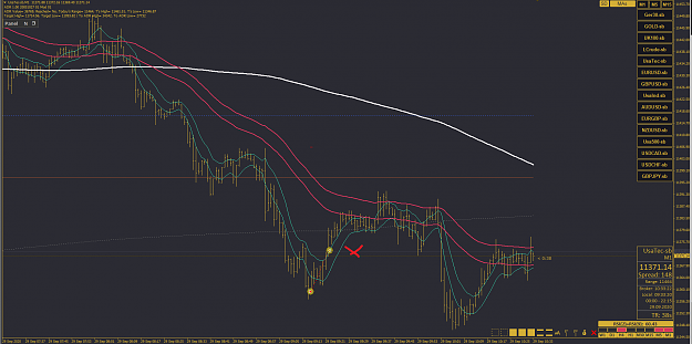 Click to Enlarge

Name: USTec29092020.png
Size: 81 KB
