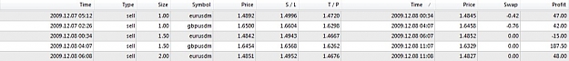 Click to Enlarge

Name: Forex  2009-12-08 16.55.jpg
Size: 44 KB