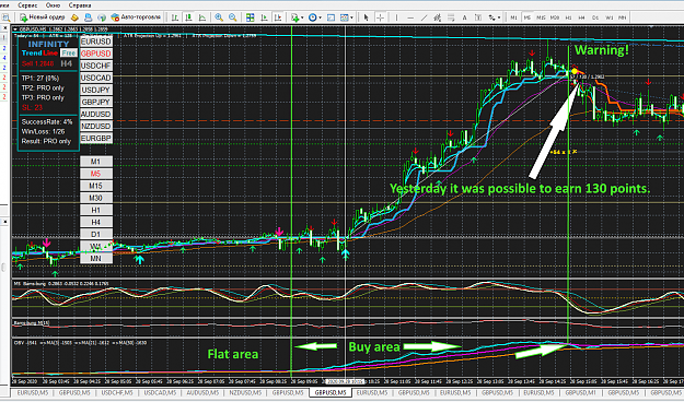 Click to Enlarge

Name: EURUSDM2.png
Size: 133 KB