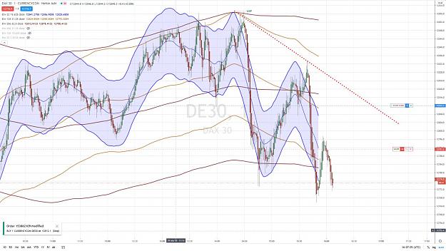 Click to Enlarge

Name: DAX SHORT 29 SEPTEMBRE 2020.jpg
Size: 177 KB