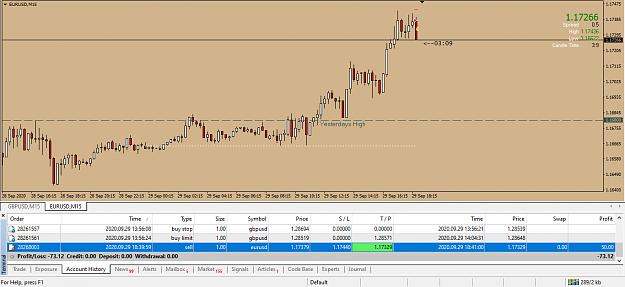 Click to Enlarge

Name: eurusd-m15-raw-spread-1.jpg
Size: 329 KB