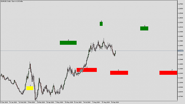 Click to Enlarge

Name: EURUSD_PERIOD_D1_MIDTERM_TIME_WINDOWS (1).png
Size: 26 KB