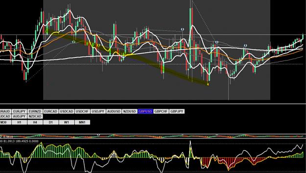 Click to Enlarge

Name: 29-gbpusd.jpg
Size: 127 KB
