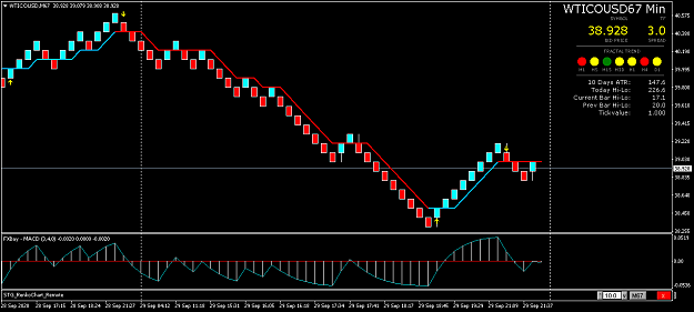 Click to Enlarge

Name: WTICOUSDM67.png
Size: 34 KB