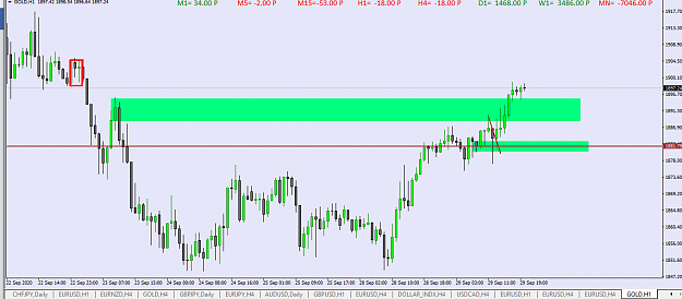 Click to Enlarge

Name: gold comp 5 min orderblock 1h  ptz update.png
Size: 37 KB