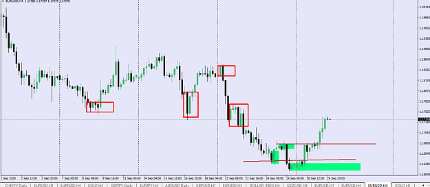 Click to Enlarge

Name: eusd 4h tf qml ordb  ptz update.png
Size: 38 KB