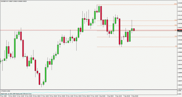 Click to Enlarge

Name: eurgbp091208.gif
Size: 24 KB