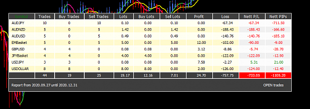 Click to Enlarge

Name: Trade Report Sep 30 Open positions 30-9-2020 7-54-20 am.png
Size: 23 KB