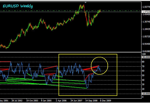 Click to Enlarge

Name: EURUSD 2 Forum.jpg
Size: 80 KB