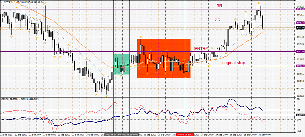Click to Enlarge

Name: nzdjpy-h1-oanda-division1.png
Size: 81 KB
