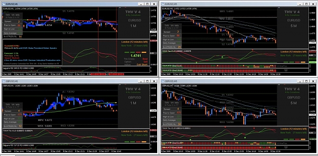Click to Enlarge

Name: eurusd m1.jpg
Size: 204 KB
