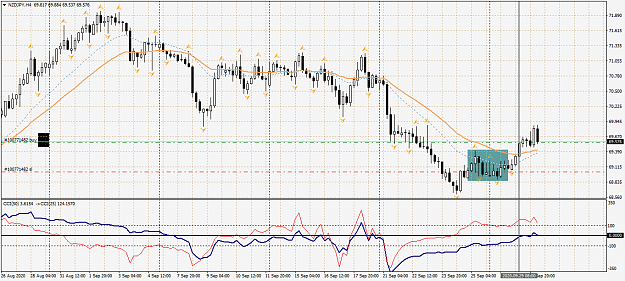 Click to Enlarge

Name: nzdjpy-h4-oanda-division1.png
Size: 76 KB