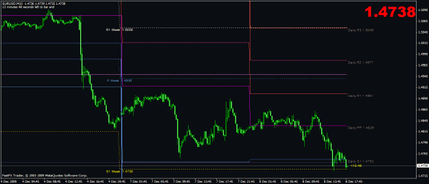 Click to Enlarge

Name: pivotchart.gif
Size: 23 KB