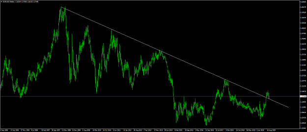 Click to Enlarge

Name: eurusd 102.png
Size: 62 KB