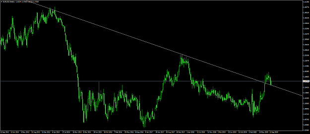 Click to Enlarge

Name: eurusd 103.png
Size: 71 KB