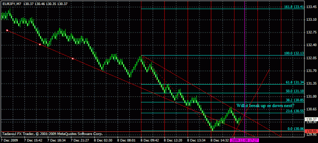 Click to Enlarge

Name: eurjpy where will it go next does anyone really know.gif
Size: 23 KB